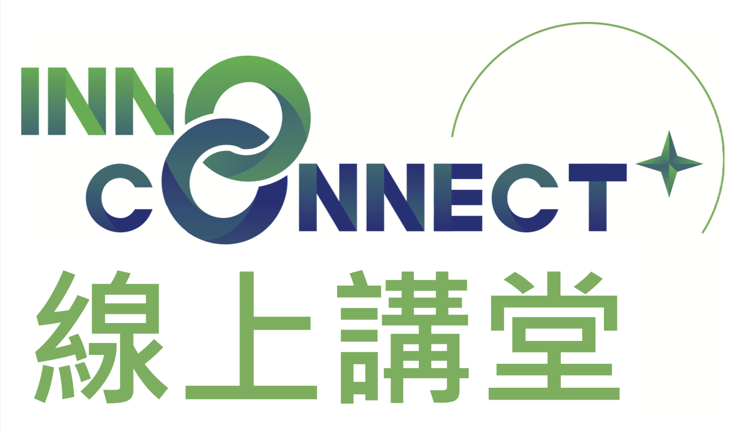 【歡迎報名】InnoConnect+ 2023 線上講堂
